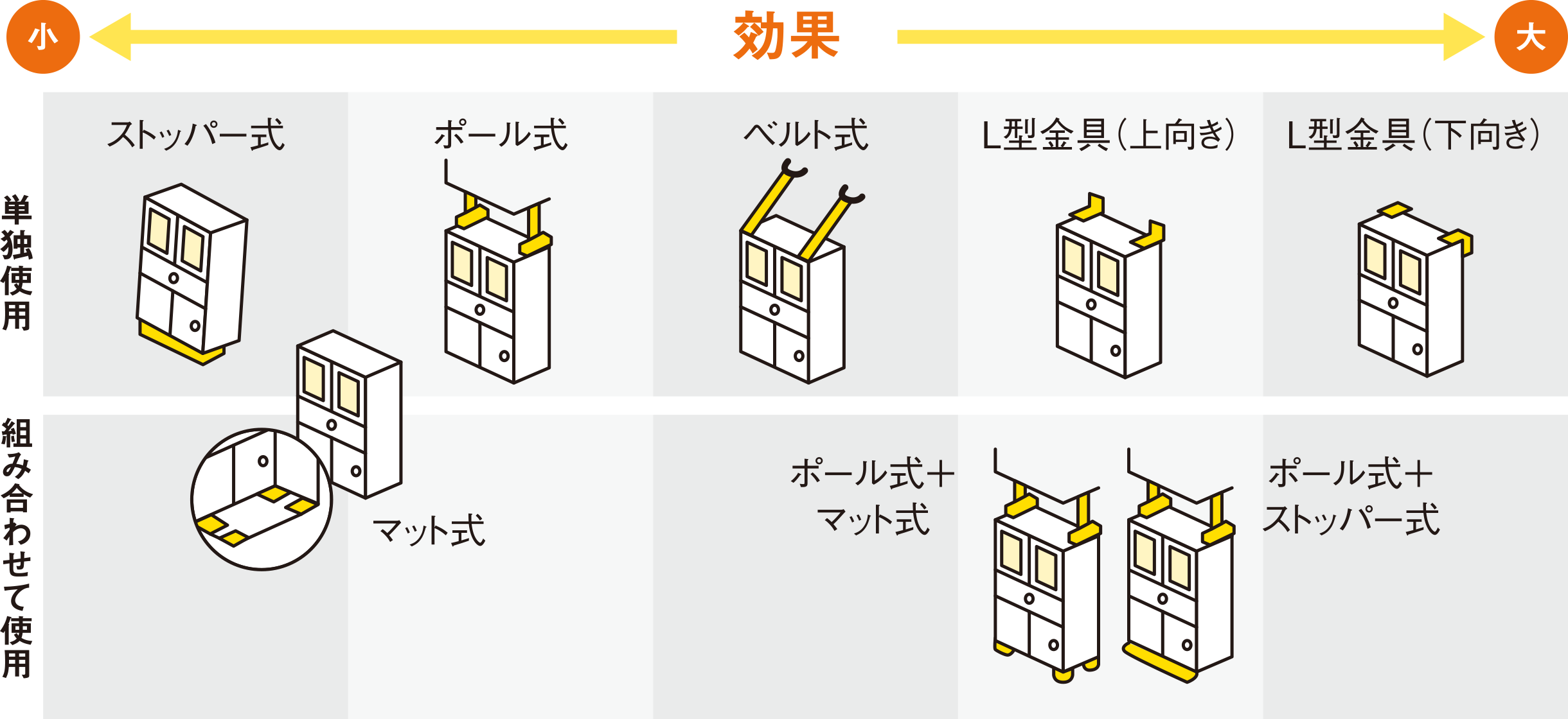 効果 イメージ