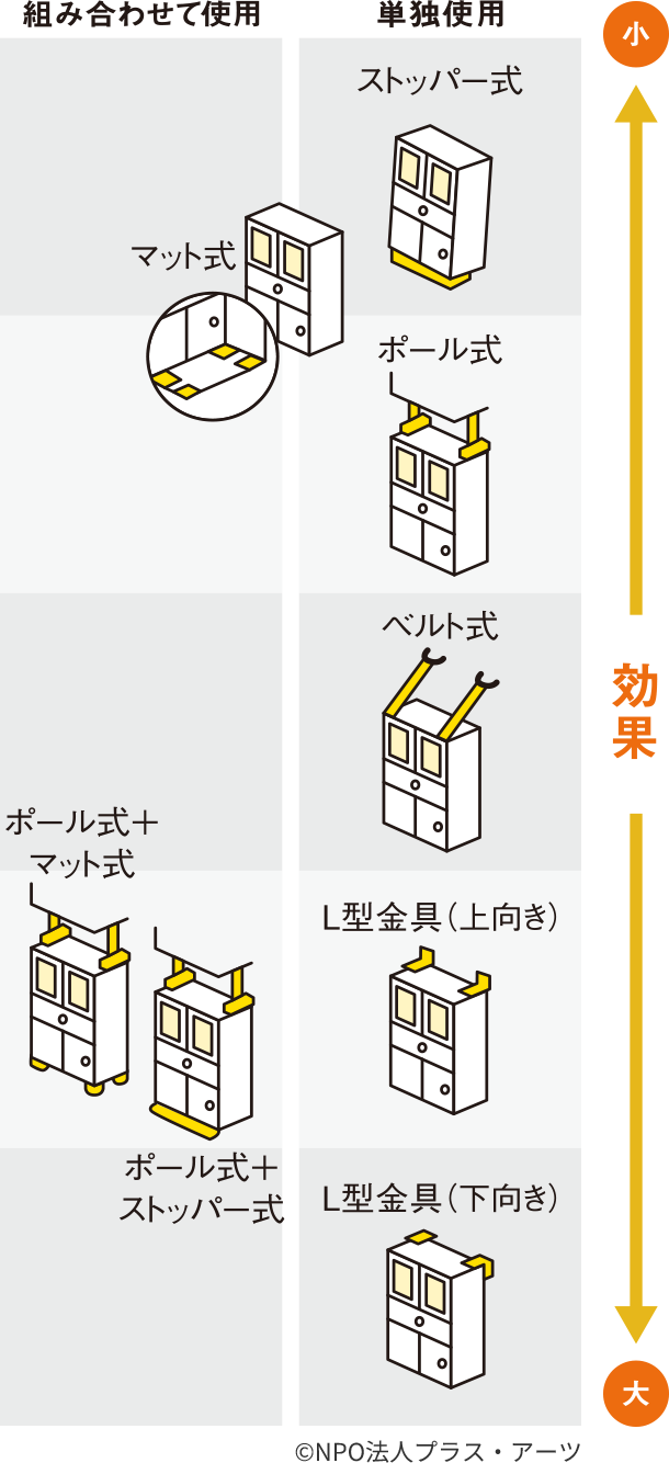効果 イメージ